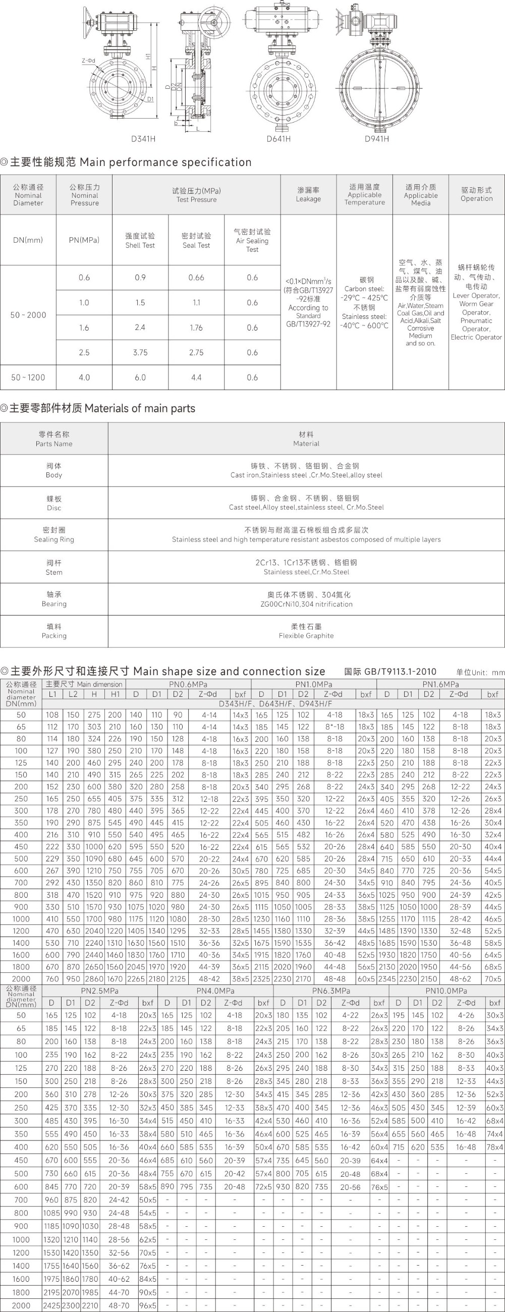 上海尊龙凯时人生就是搏阀门(集团)有限公司