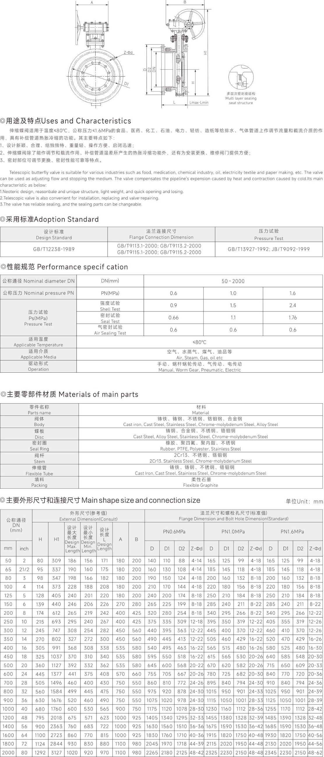 上海尊龙凯时人生就是搏阀门(集团)有限公司