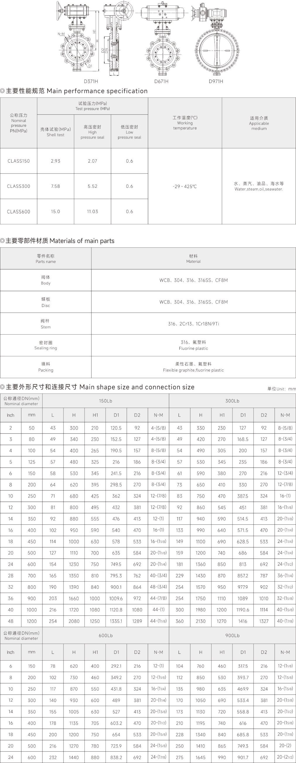 上海尊龙凯时人生就是搏阀门(集团)有限公司