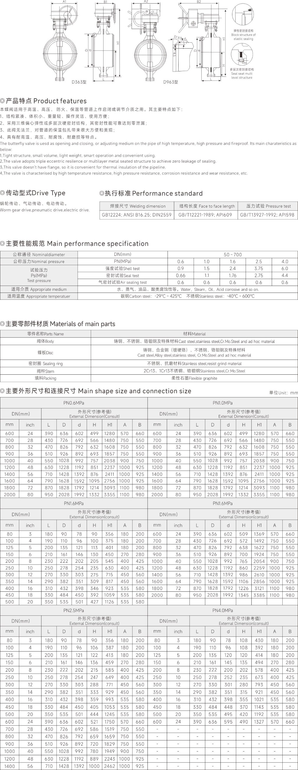 上海尊龙凯时人生就是搏阀门(集团)有限公司
