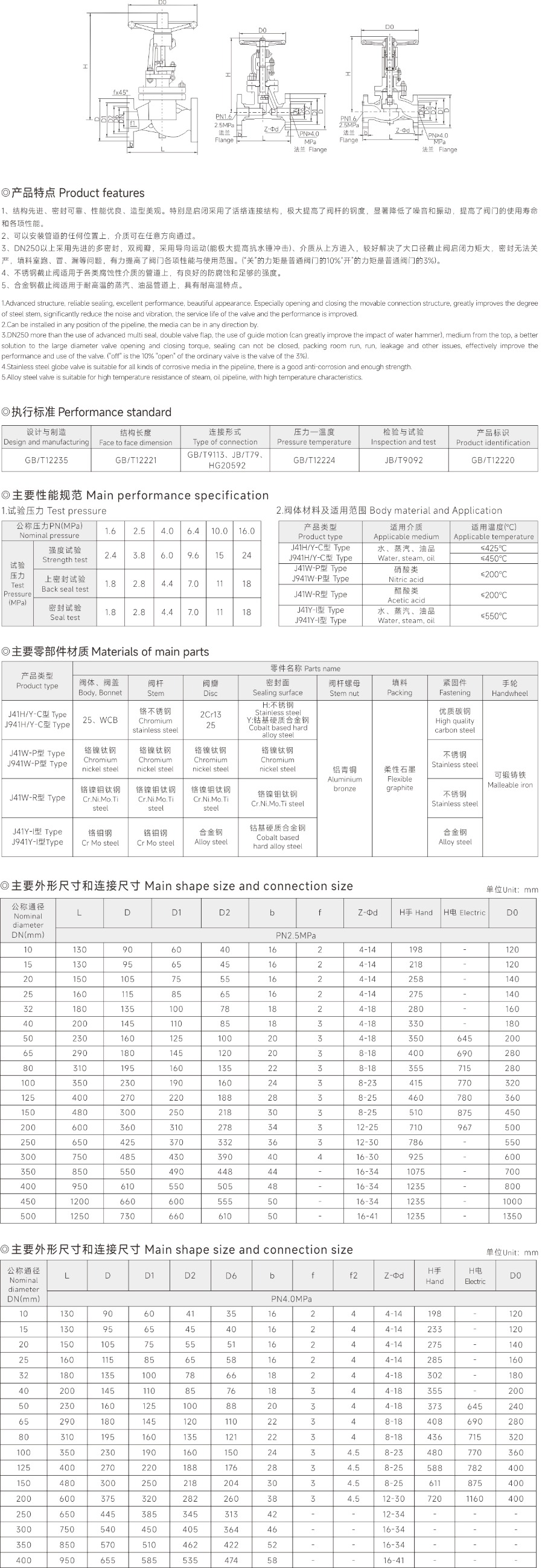 上海尊龙凯时人生就是搏阀门(集团)有限公司