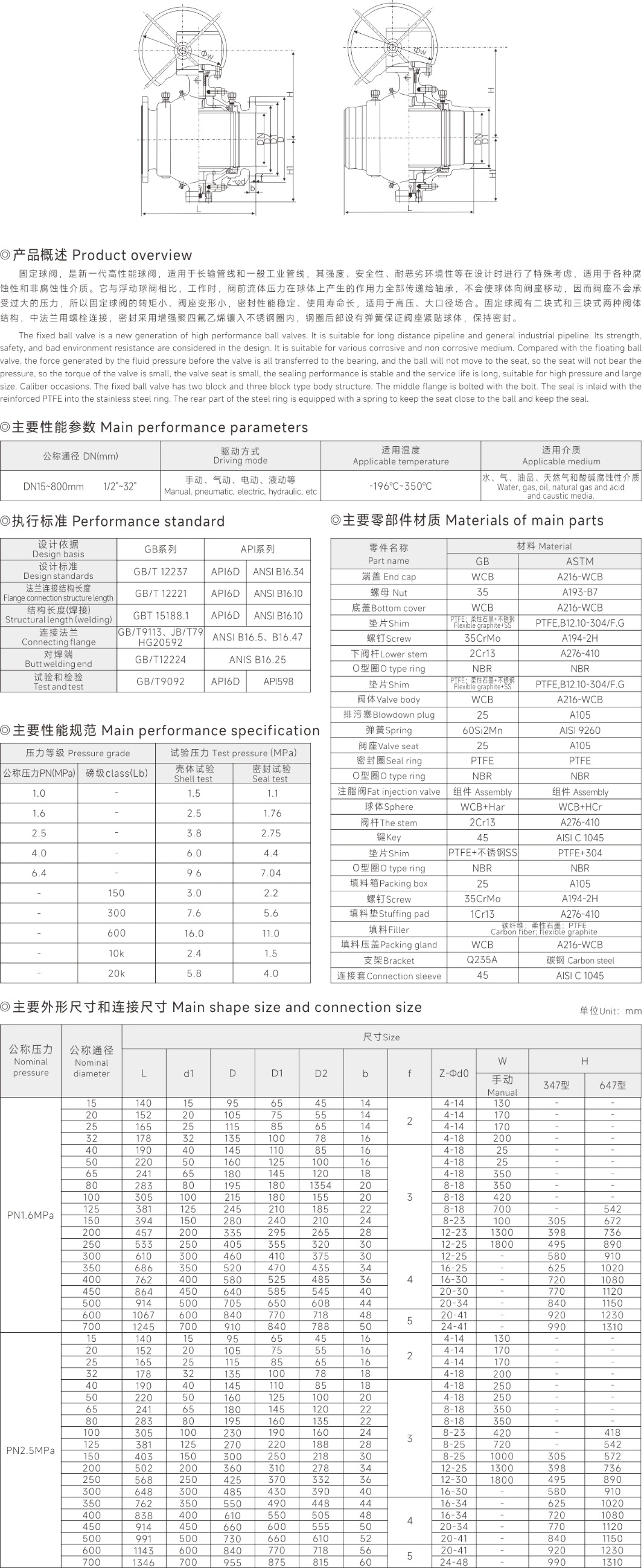 上海尊龙凯时人生就是搏阀门(集团)有限公司