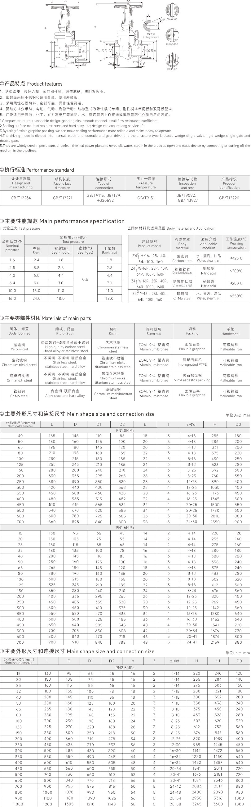 上海尊龙凯时人生就是搏阀门(集团)有限公司