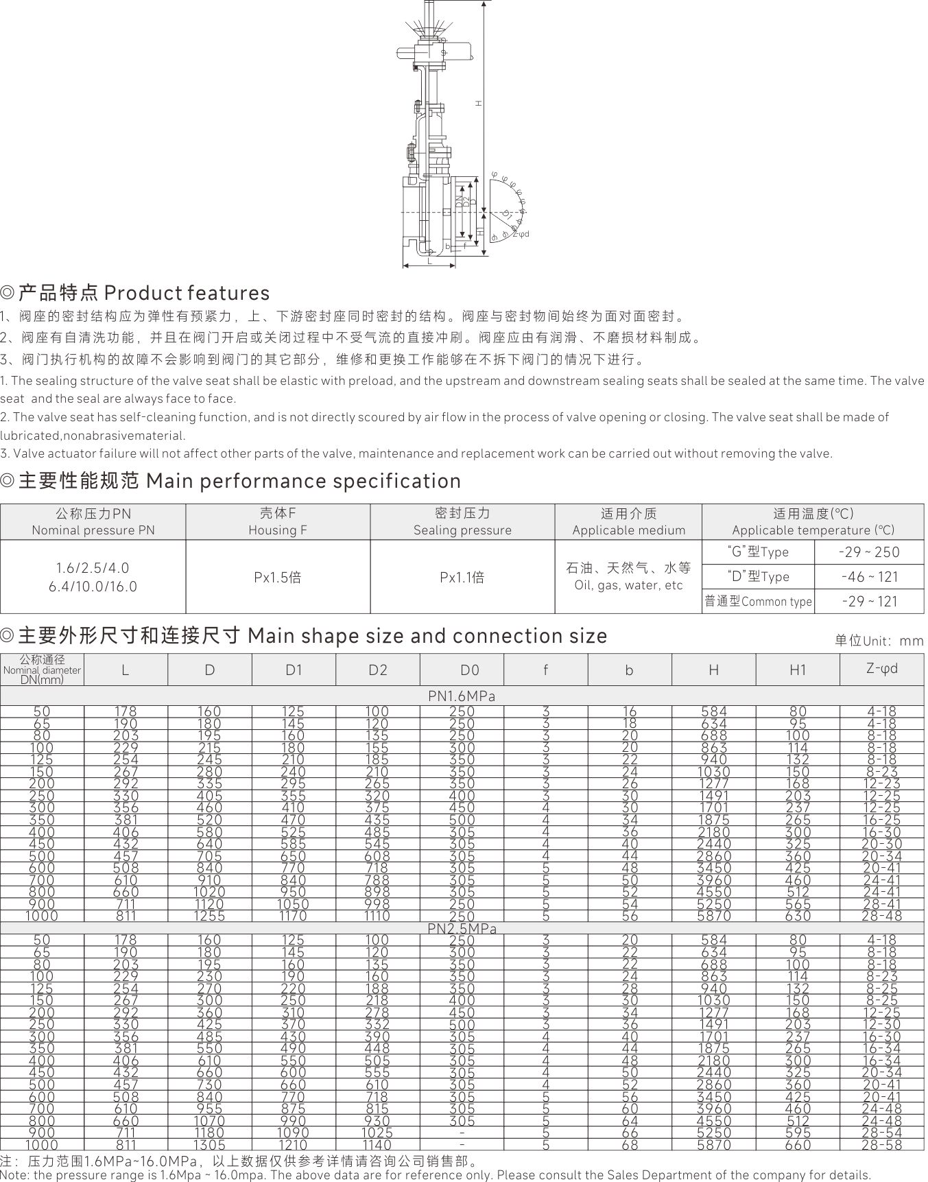 上海尊龙凯时人生就是搏阀门(集团)有限公司