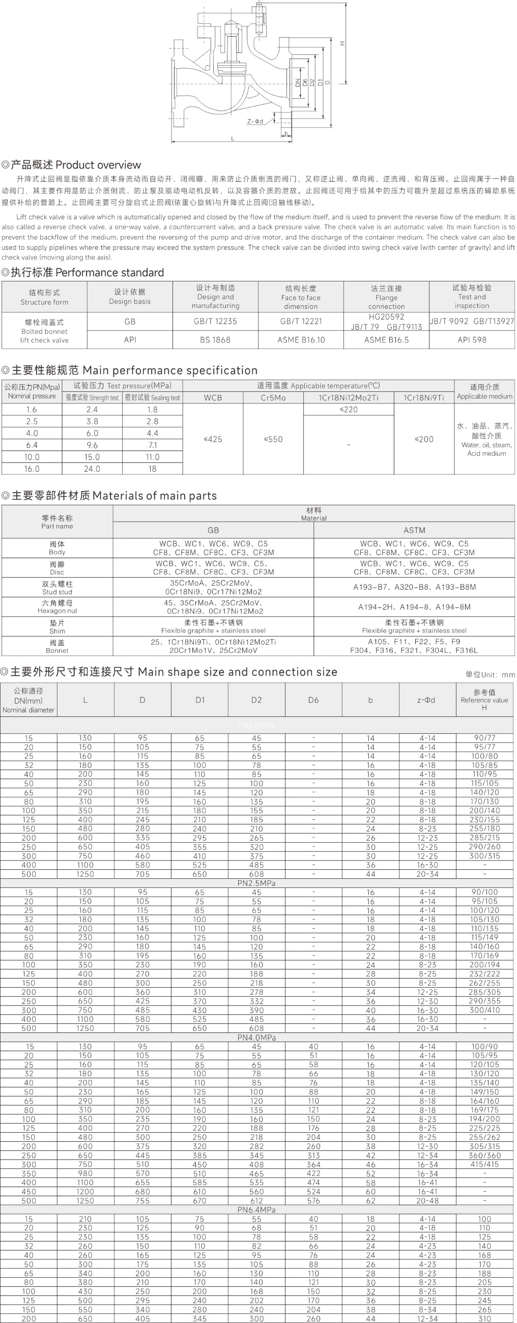 上海尊龙凯时人生就是搏阀门(集团)有限公司