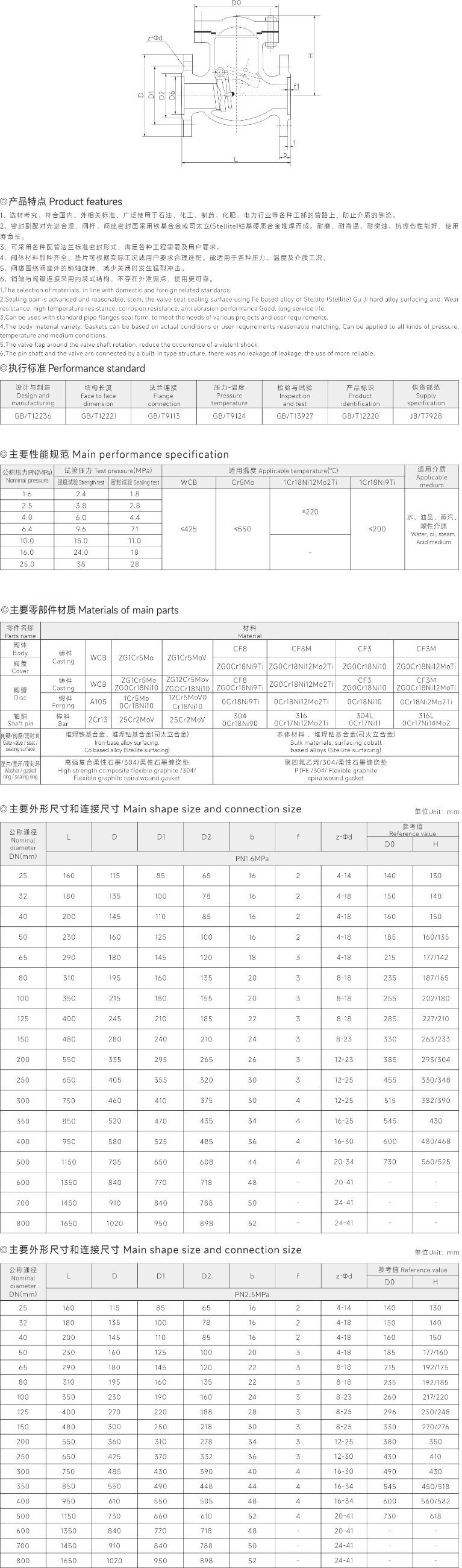 上海尊龙凯时人生就是搏阀门(集团)有限公司