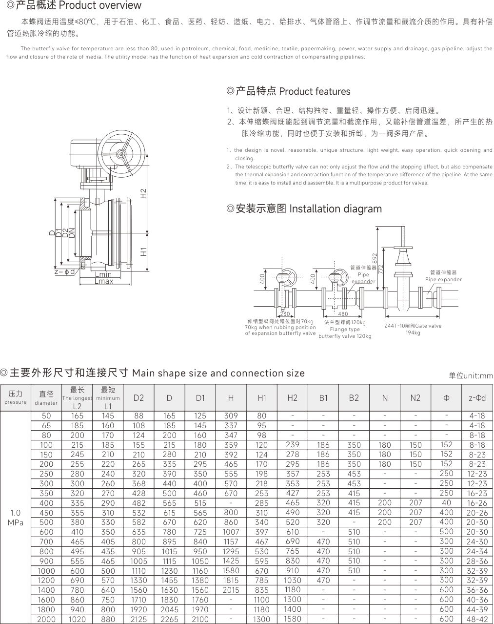 上海尊龙凯时人生就是搏阀门(集团)有限公司