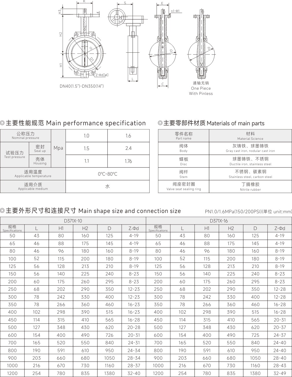 上海尊龙凯时人生就是搏阀门(集团)有限公司