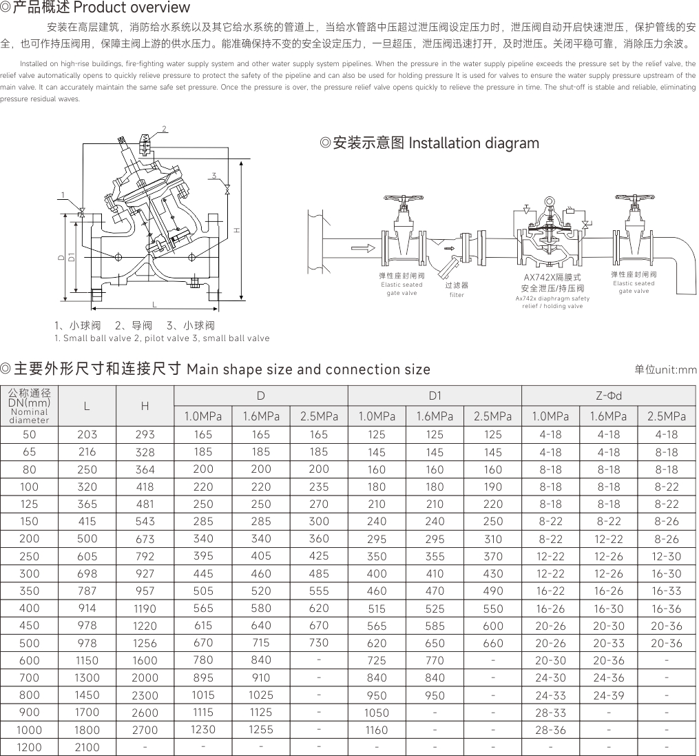 上海尊龙凯时人生就是搏阀门(集团)有限公司