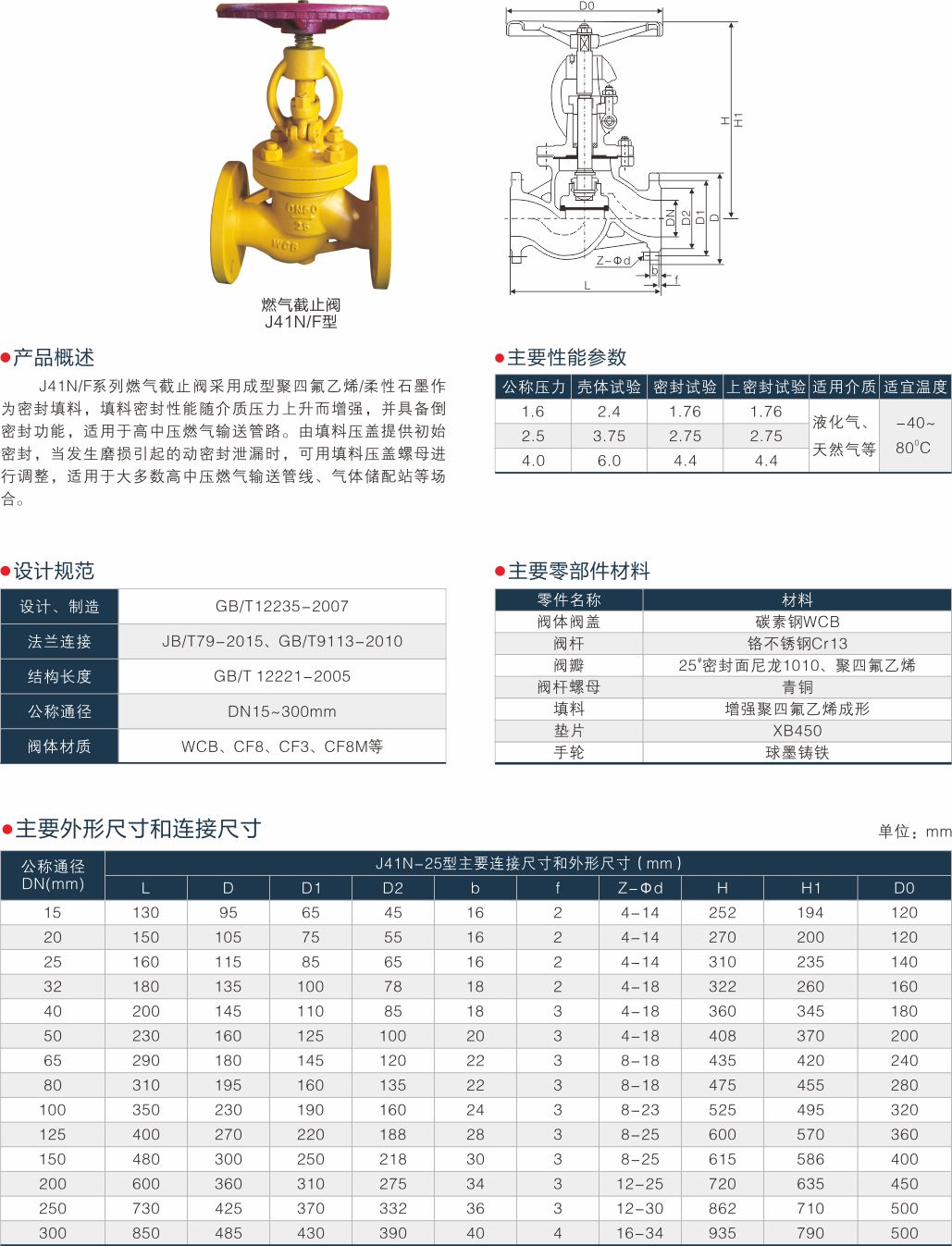 上海尊龙凯时人生就是搏阀门(集团)有限公司