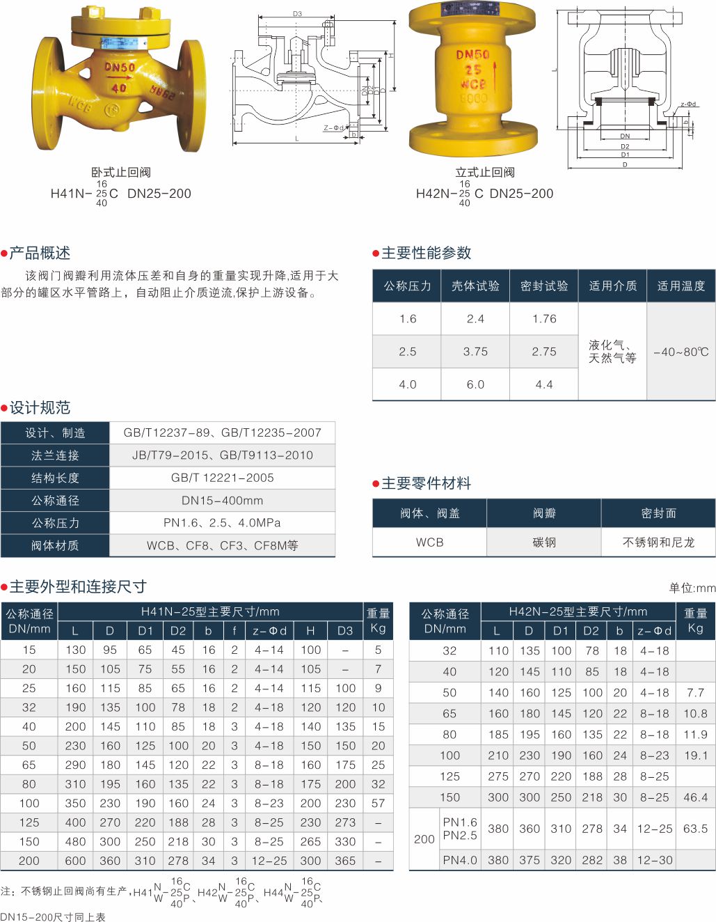 上海尊龙凯时人生就是搏阀门(集团)有限公司