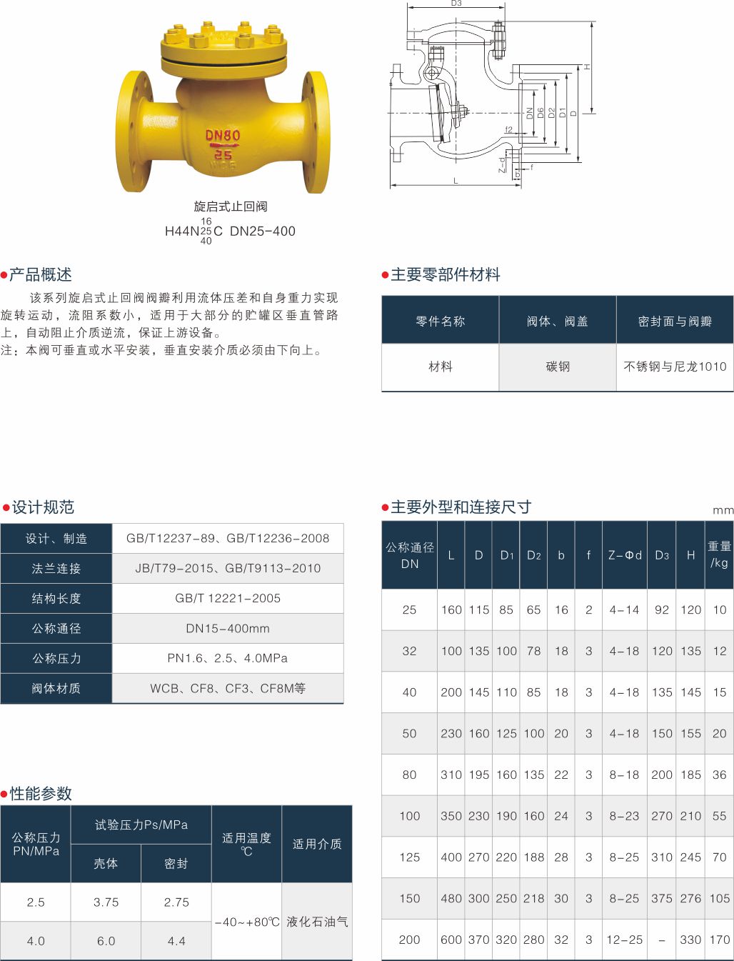 上海尊龙凯时人生就是搏阀门(集团)有限公司