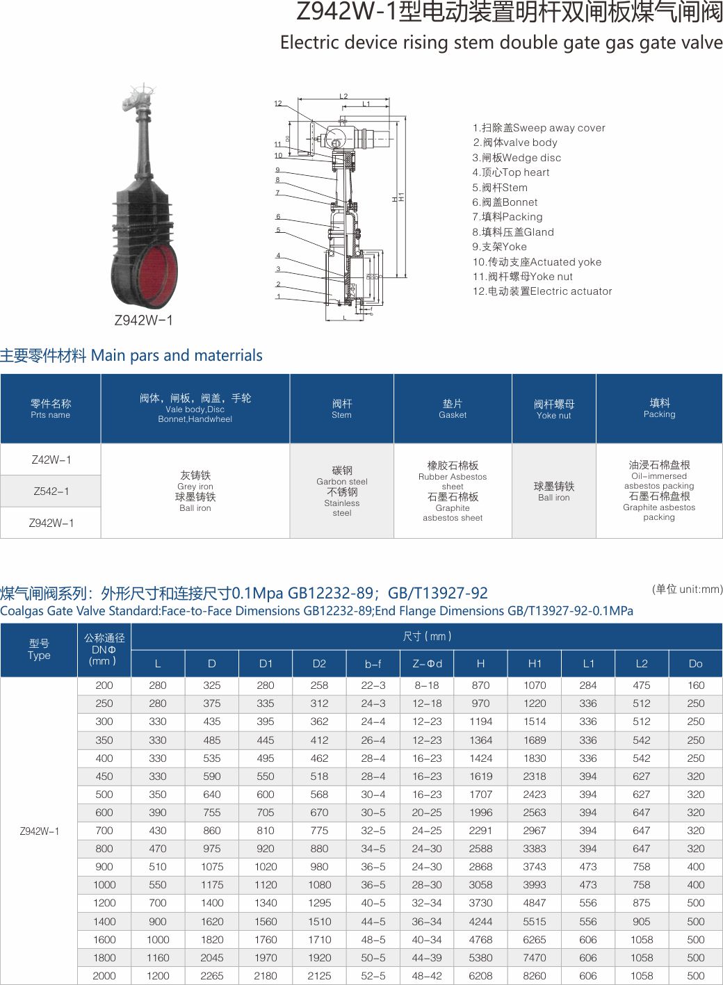 上海尊龙凯时人生就是搏阀门(集团)有限公司