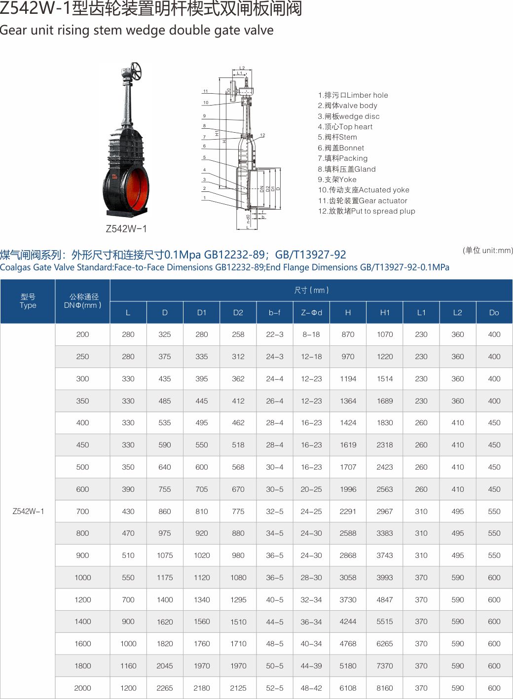 上海尊龙凯时人生就是搏阀门(集团)有限公司