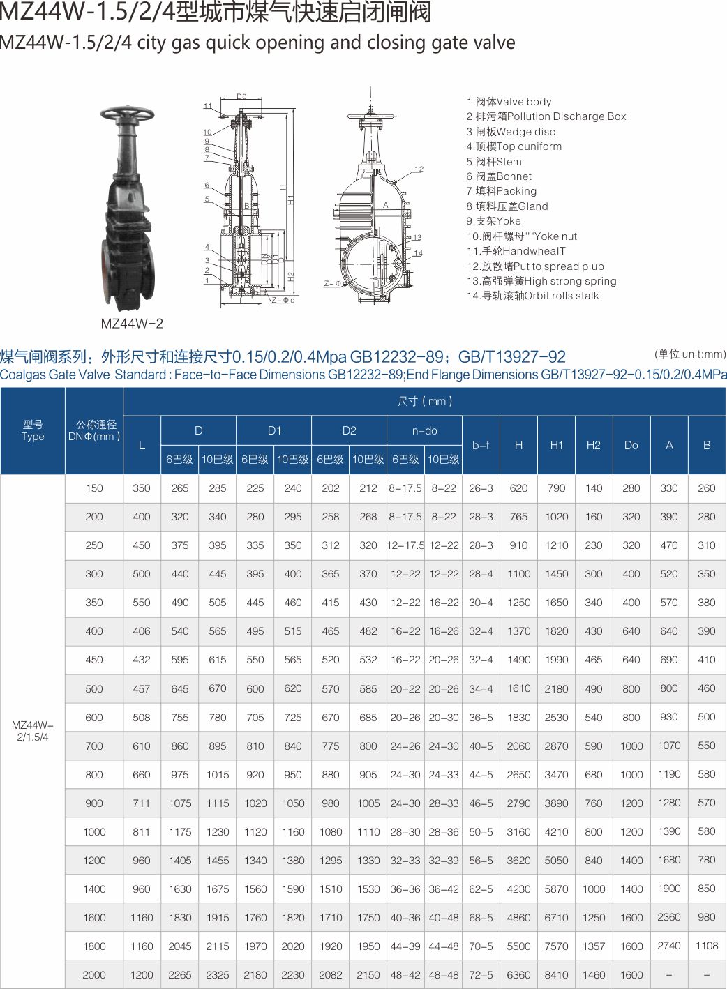 上海尊龙凯时人生就是搏阀门(集团)有限公司