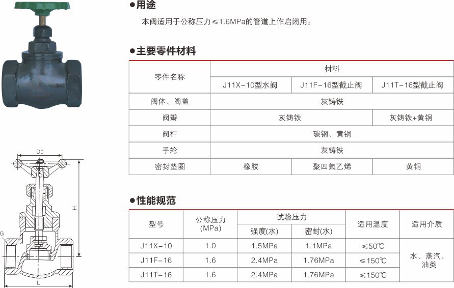 上海尊龙凯时人生就是搏阀门(集团)有限公司