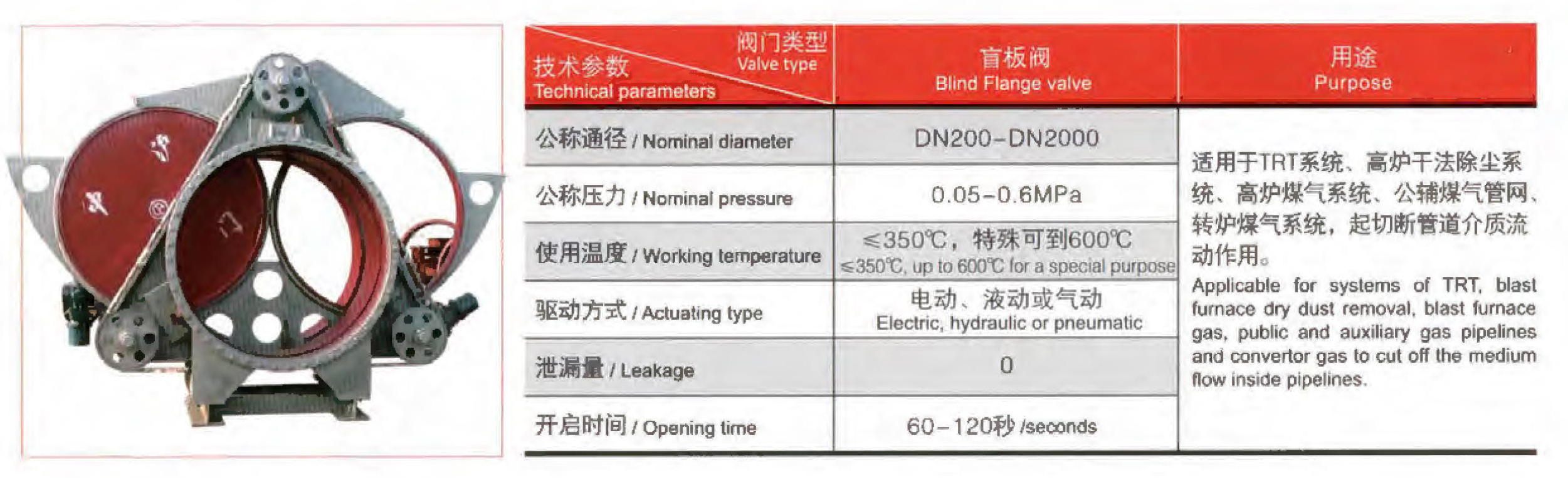 上海尊龙凯时人生就是搏阀门(集团)有限公司